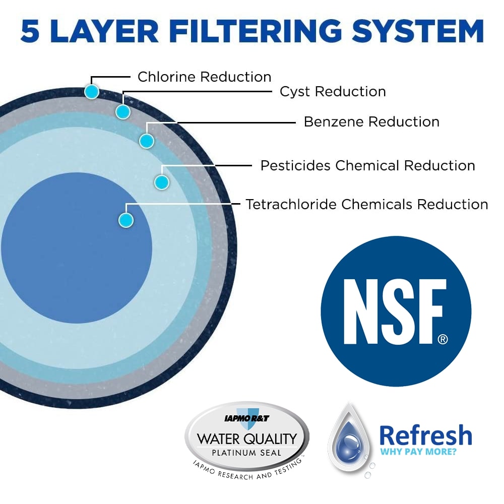 Refresh R-9010(a) Replacement Water Filter - Fits Kenmore 9010, 50593, 58582, and more!  10.00% Off Auto renew